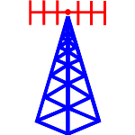 Latest symbol